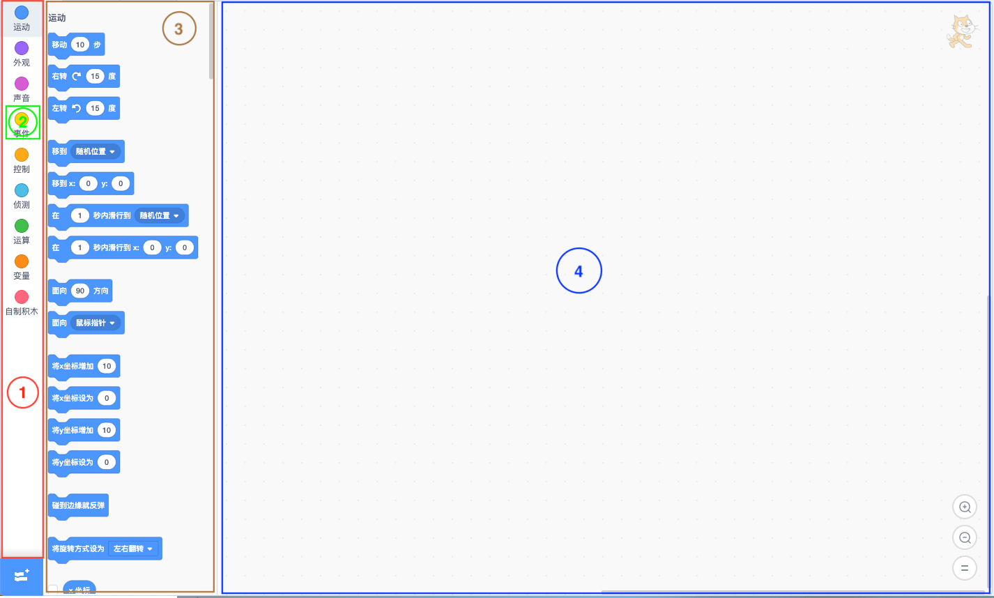 Scratch Blocks 关键对象 scratch3.0note